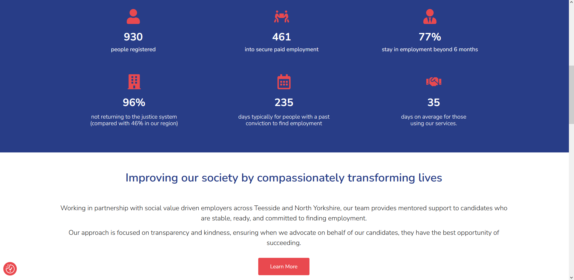 Clean Slate Solutions homepage after scrolling, showing impact statistics and a short explanation of their approach
