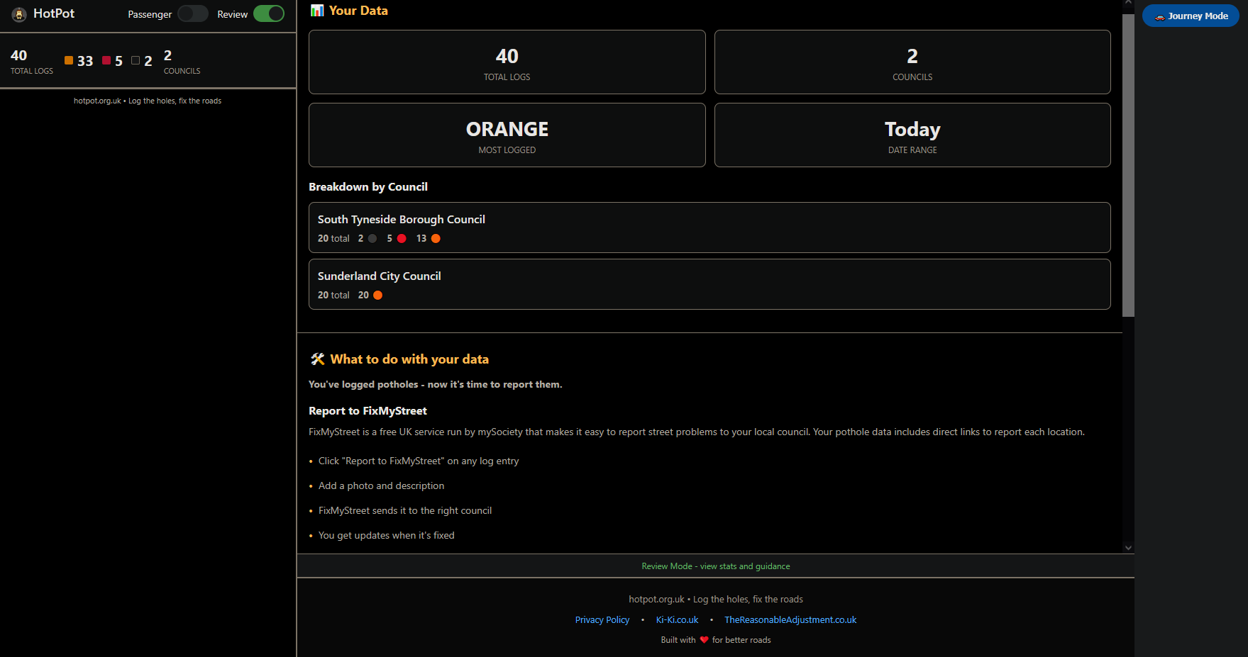 HotPot Review Mode showing stats and breakdown by council