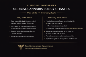 Infographic comparing Albert Hall Manchester medical cannabis policies from May 2025 and February 2026