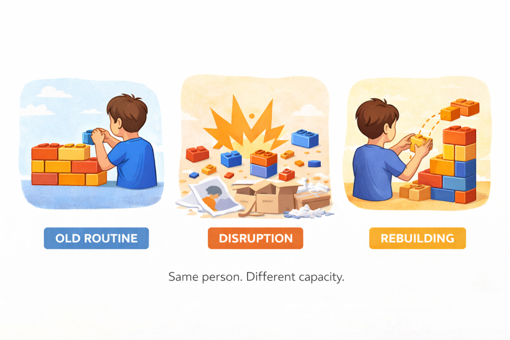 Cartoon illustration showing a routine breaking apart and being rebuilt, representing transition periods in autism